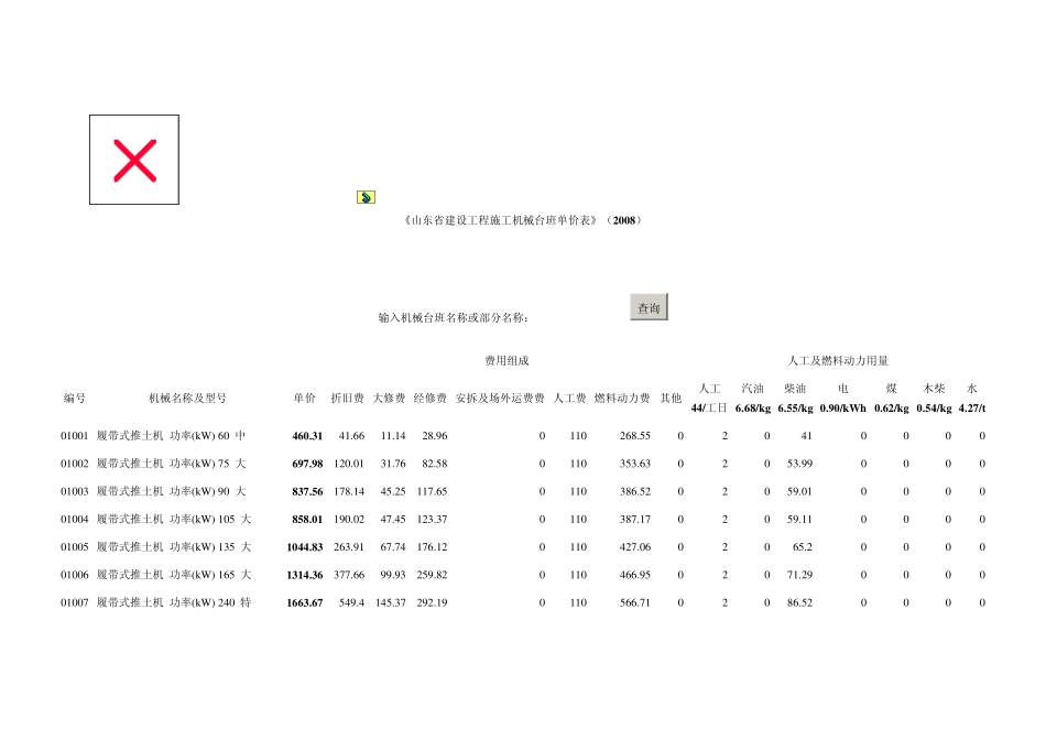 《山东省建设工程施工机械台班单价表》(2008)_第2页