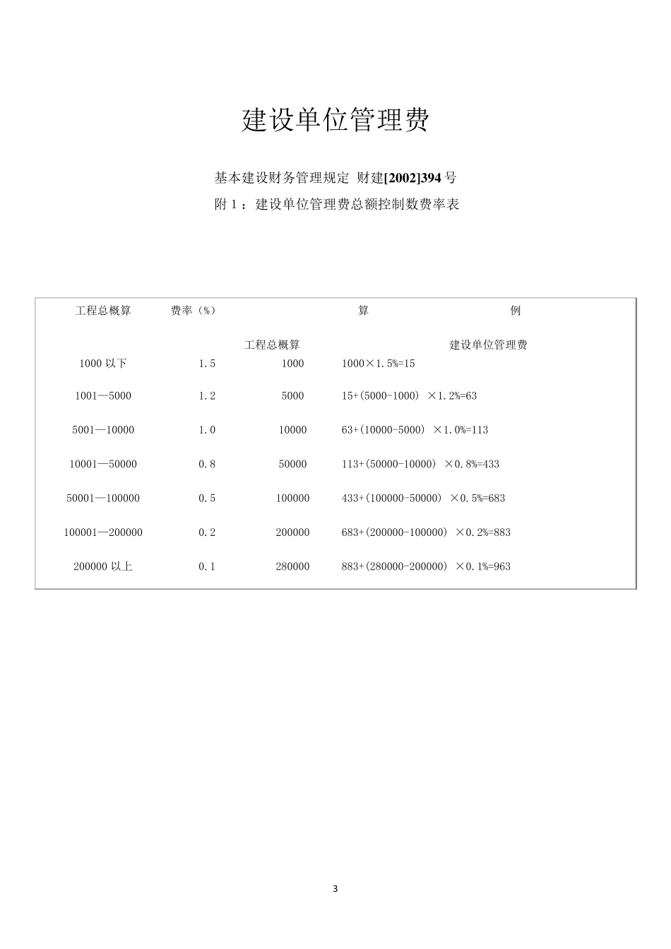 《工程勘察设计收费管理规定》_第3页