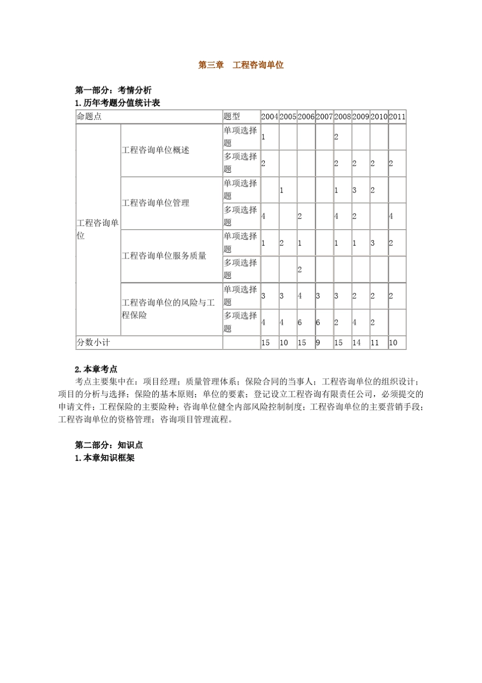 《工程咨询概论》第三章_第1页