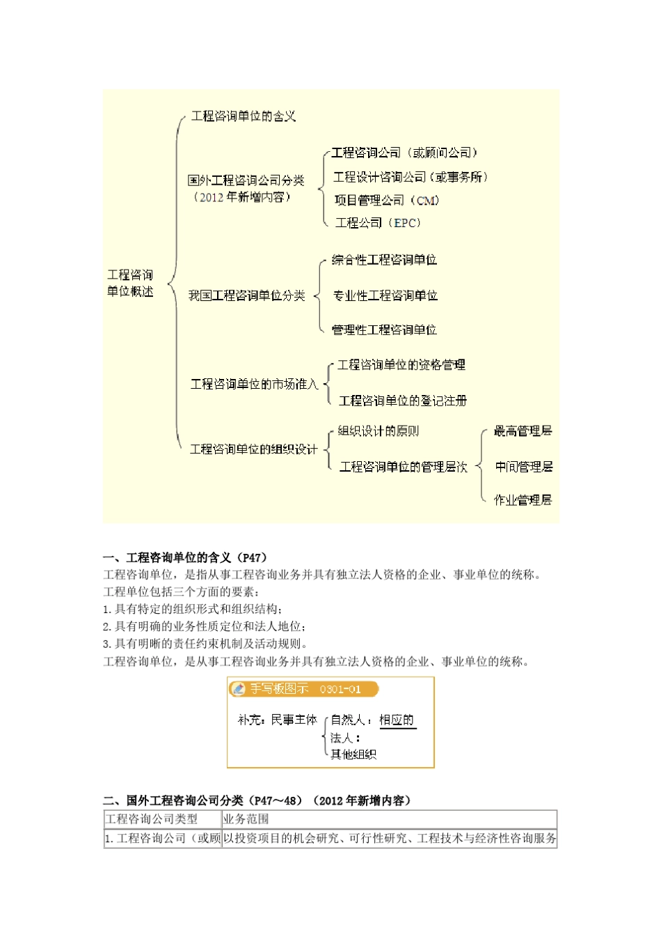 《工程咨询概论》第三章_第3页