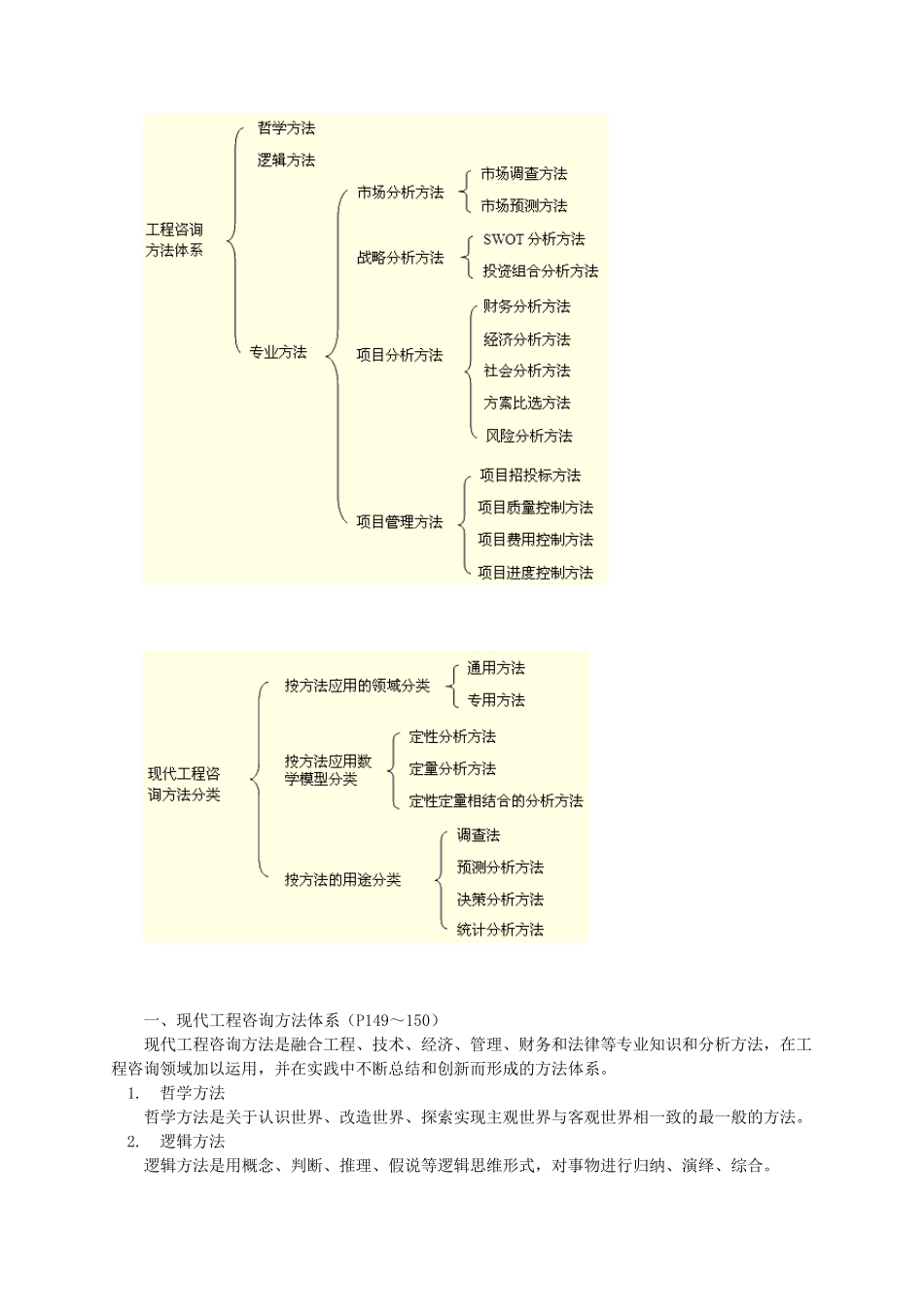 《工程咨询概论》第六章_第3页