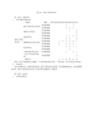 《工程咨询概论》第六章