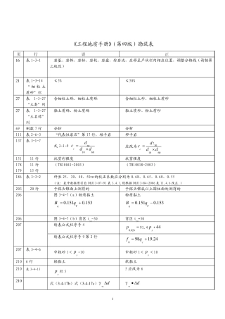 《工程地质手册》(第四版)勘误表之二