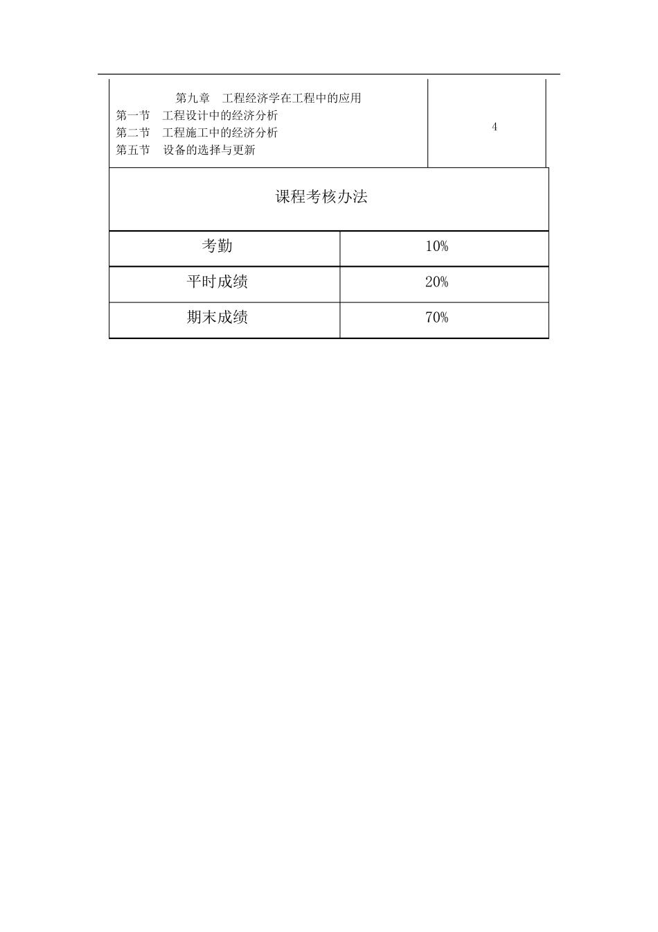 《工程经济学》教案_第3页