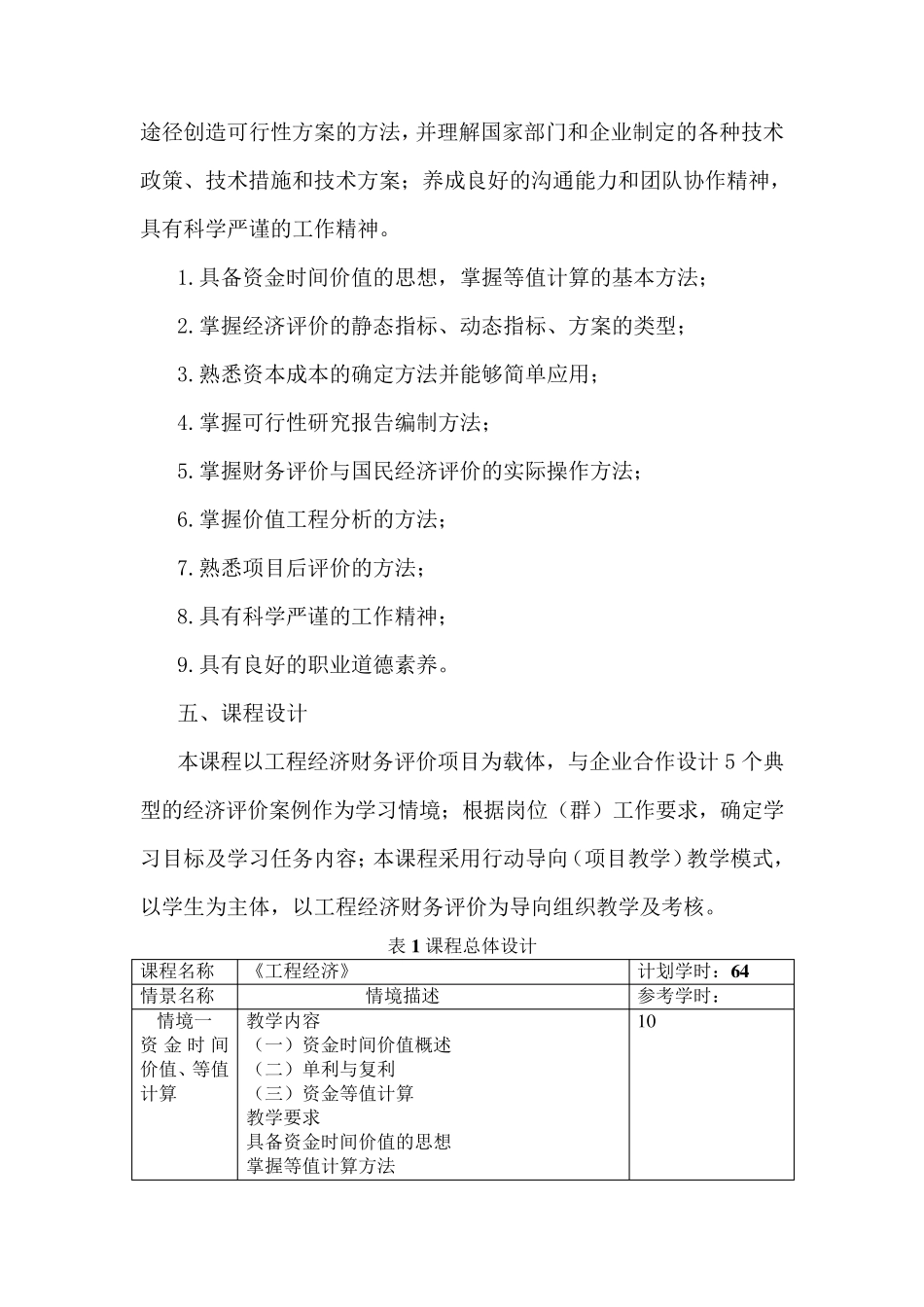 《工程经济课程标准》_第2页