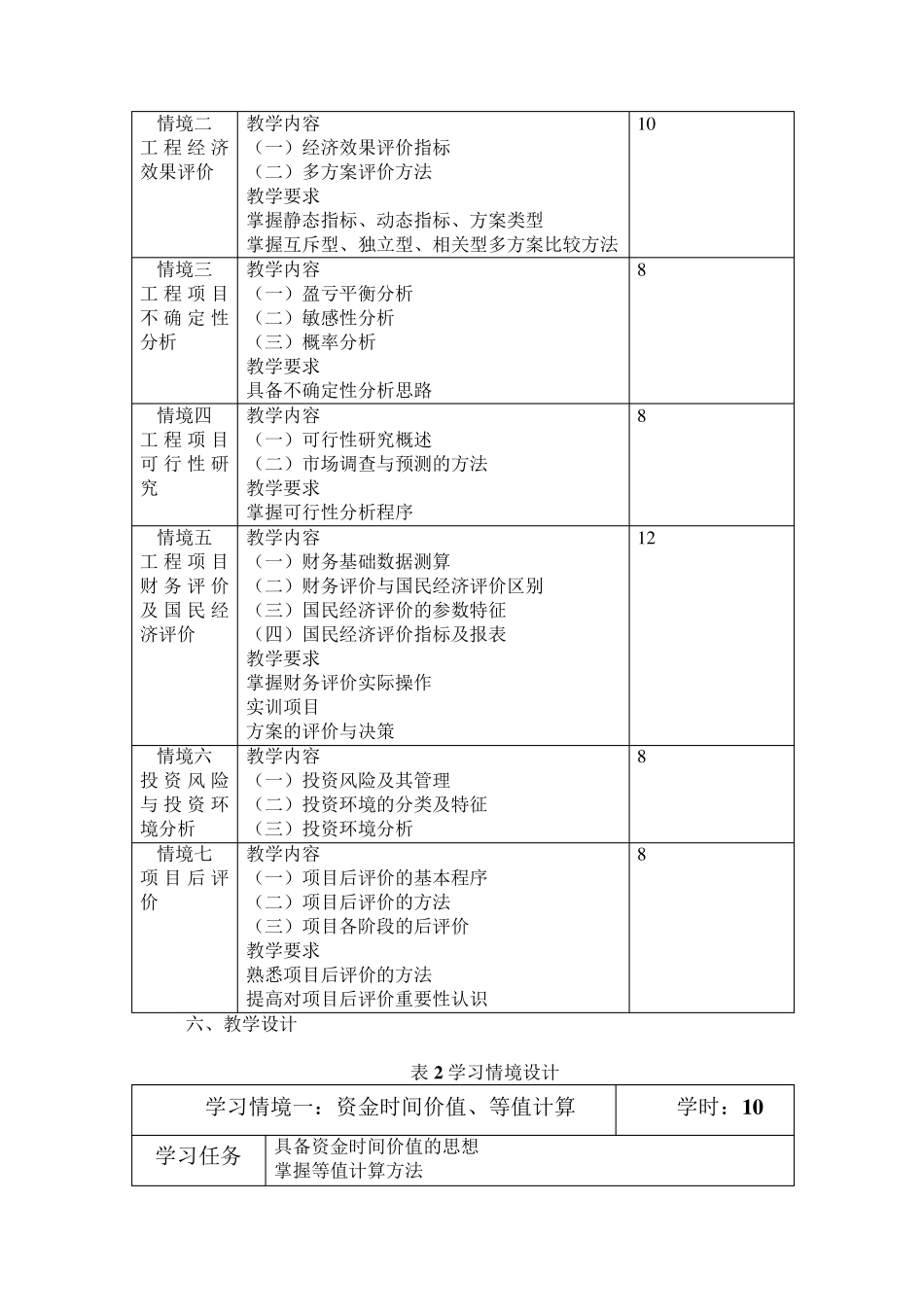 《工程经济课程标准》_第3页