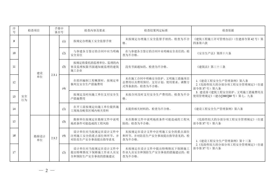 《工程质量安全手册》安全检查实施细则_第2页