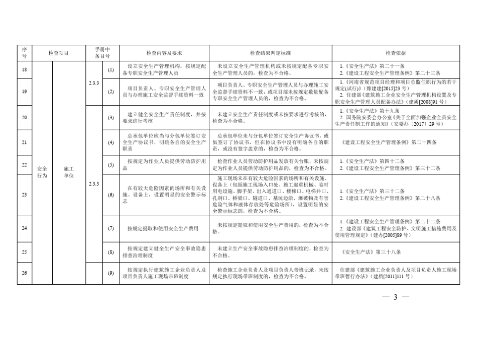 《工程质量安全手册》安全检查实施细则_第3页