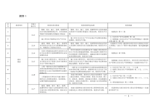 《工程质量安全手册》安全检查实施细则