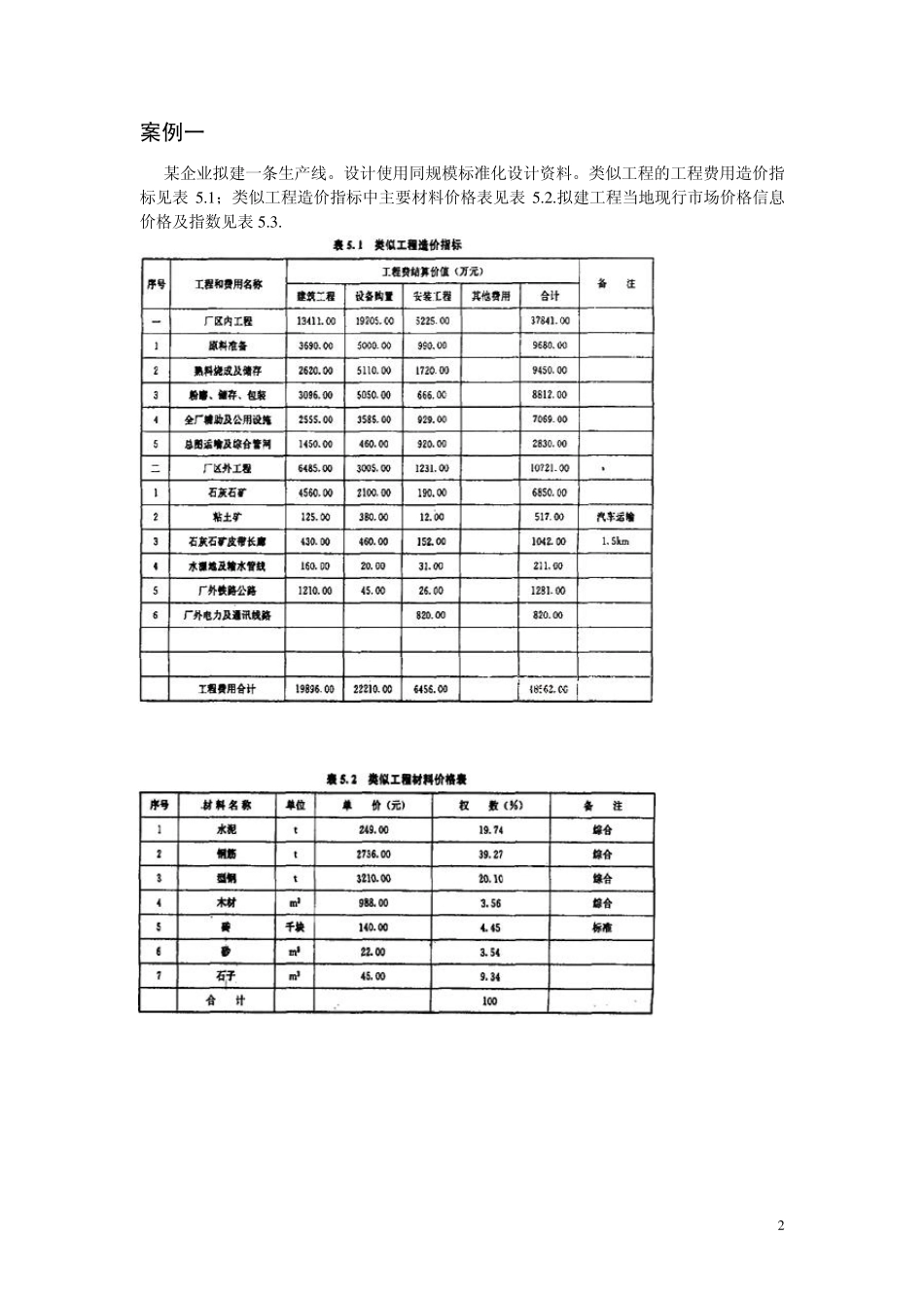 《工程造价案例分析》第一章练习题_第2页