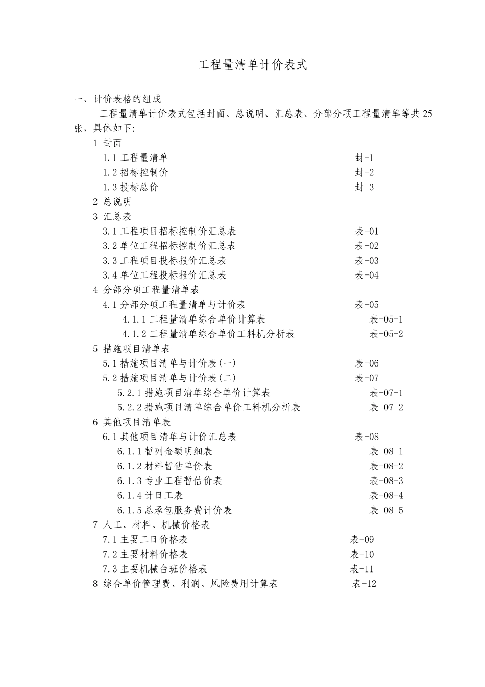 《工程量清单计价表式》_第1页