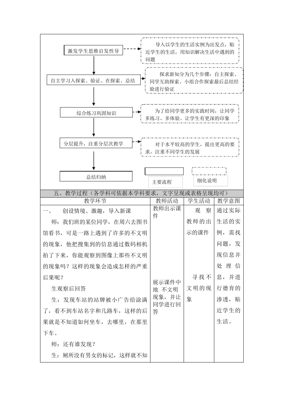 《巧妙运用文本框》信息技术教学设计_第3页
