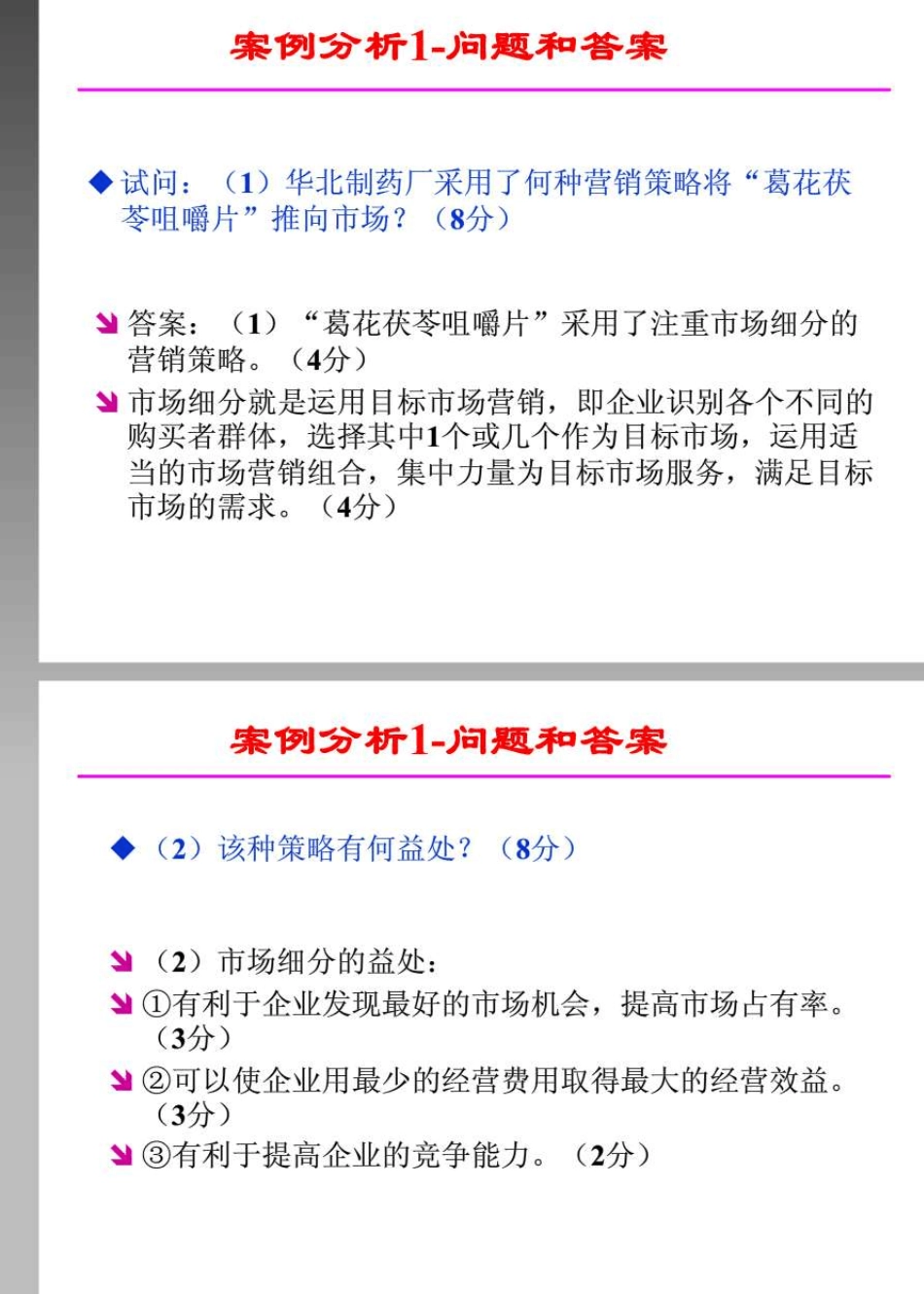 《市场营销学》案例分析习题和答案_第3页