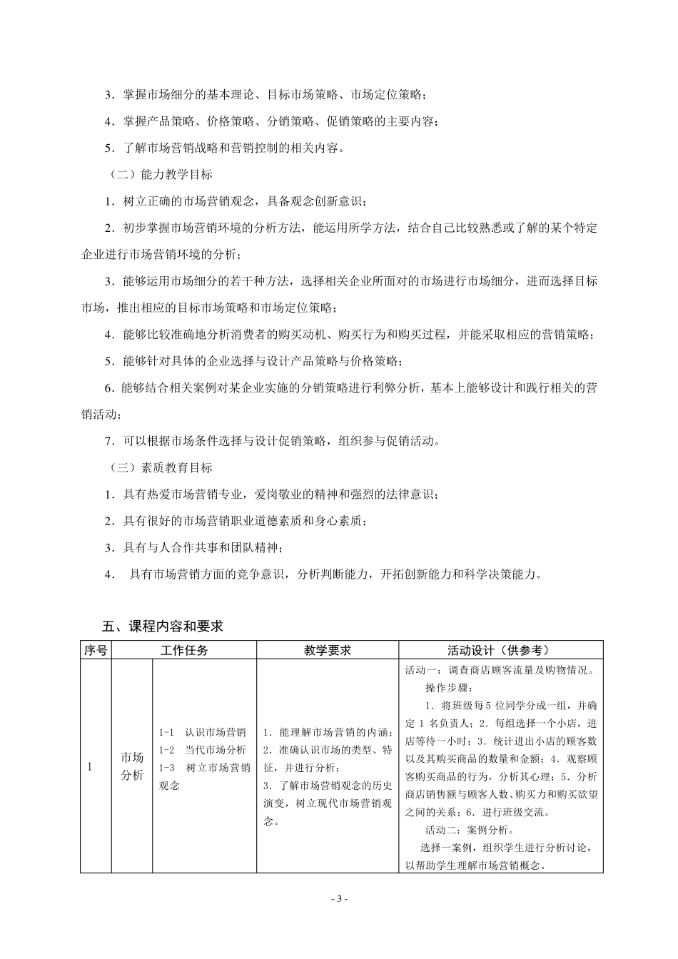 《市场营销学》课程标准_第3页