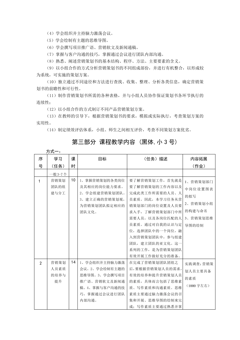 《市场营销策划》课程教学大纲_第2页