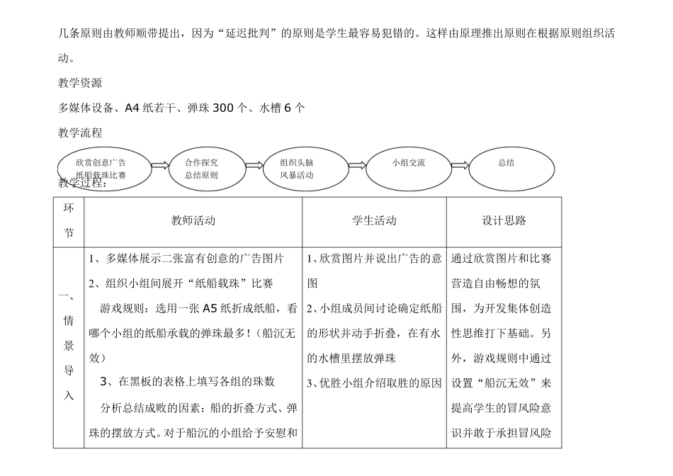 《常用的创造技法—头脑风暴法》教学设计_第3页