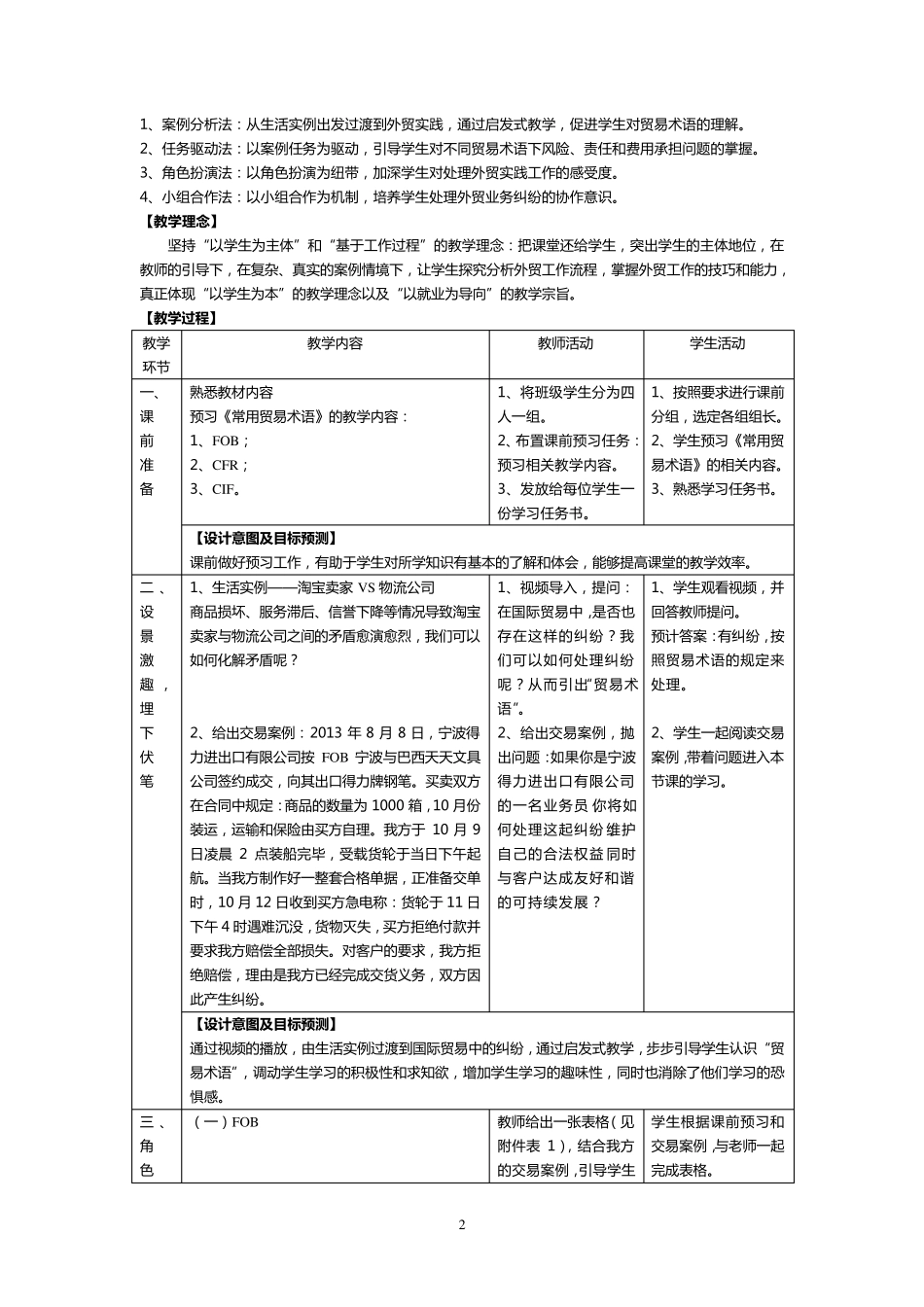 《常用贸易术语》教案_第2页