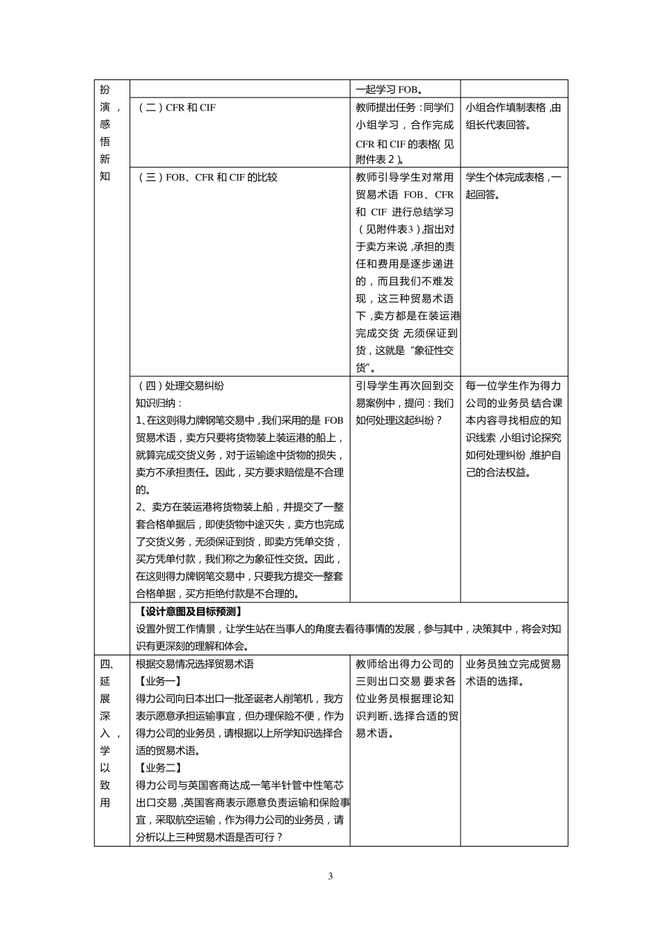 《常用贸易术语》教案_第3页