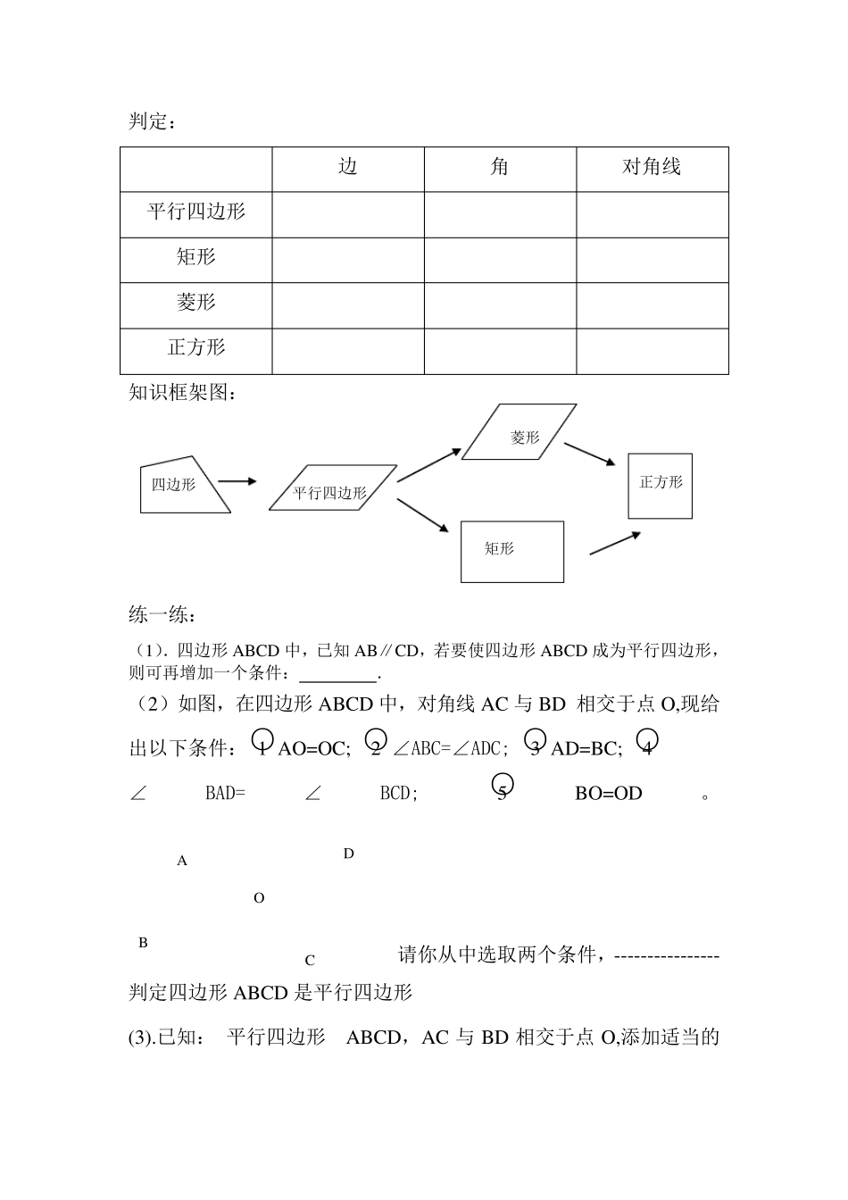 《平行四边形》复习课教学设计_第2页