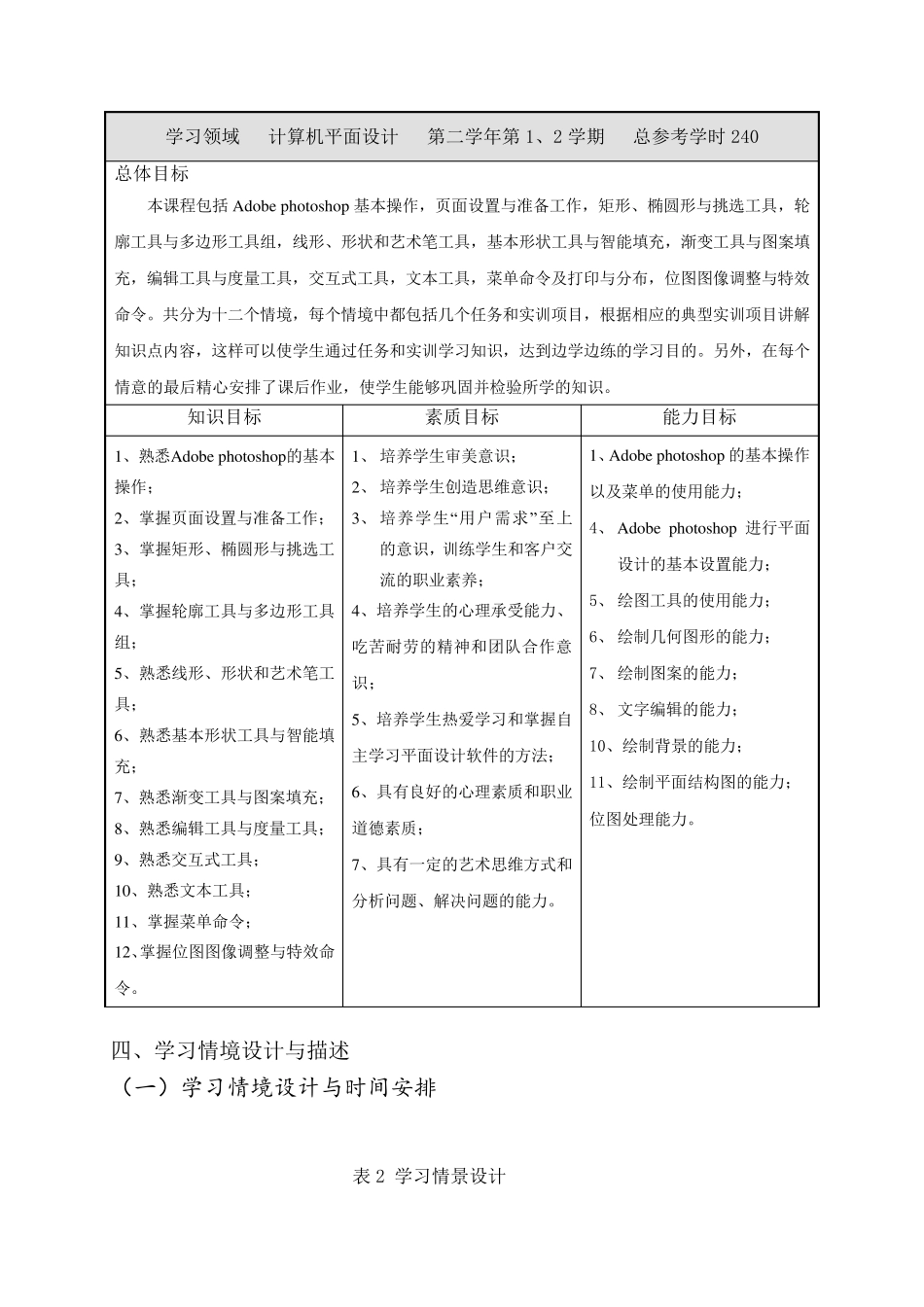 《平面设计》课程标准_第2页