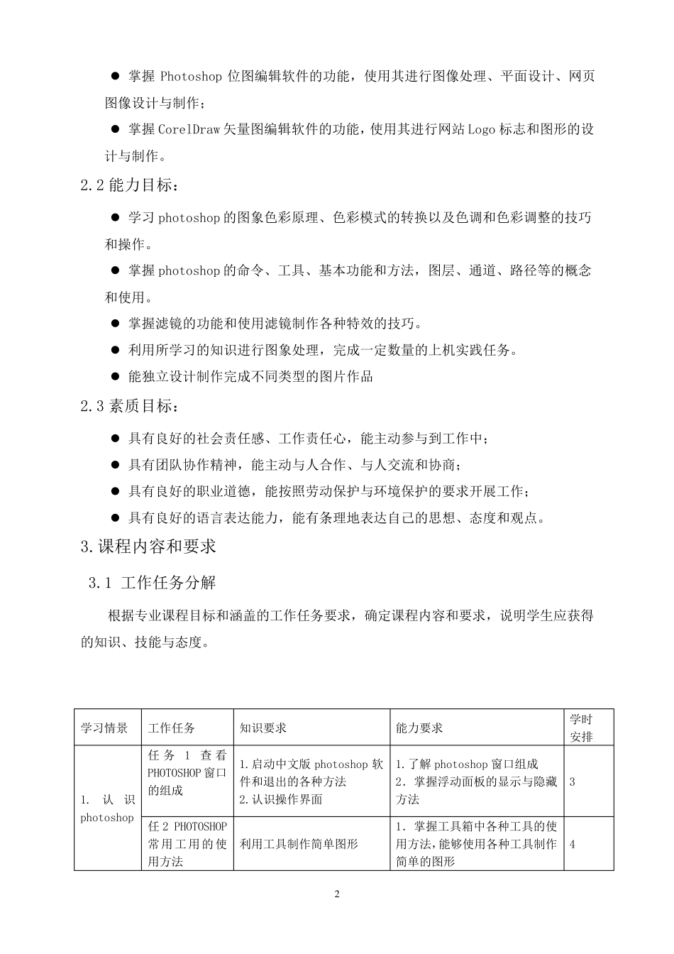 《平面设计》课程标准与课程大纲_第2页