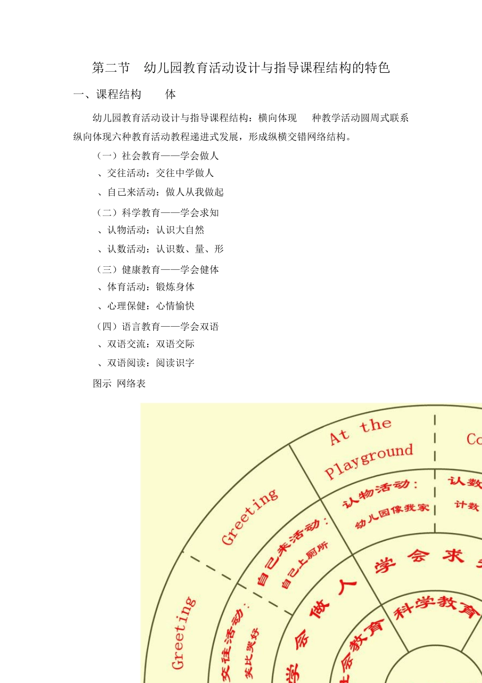 《幼儿园教育活动设计与指导》教案_第3页