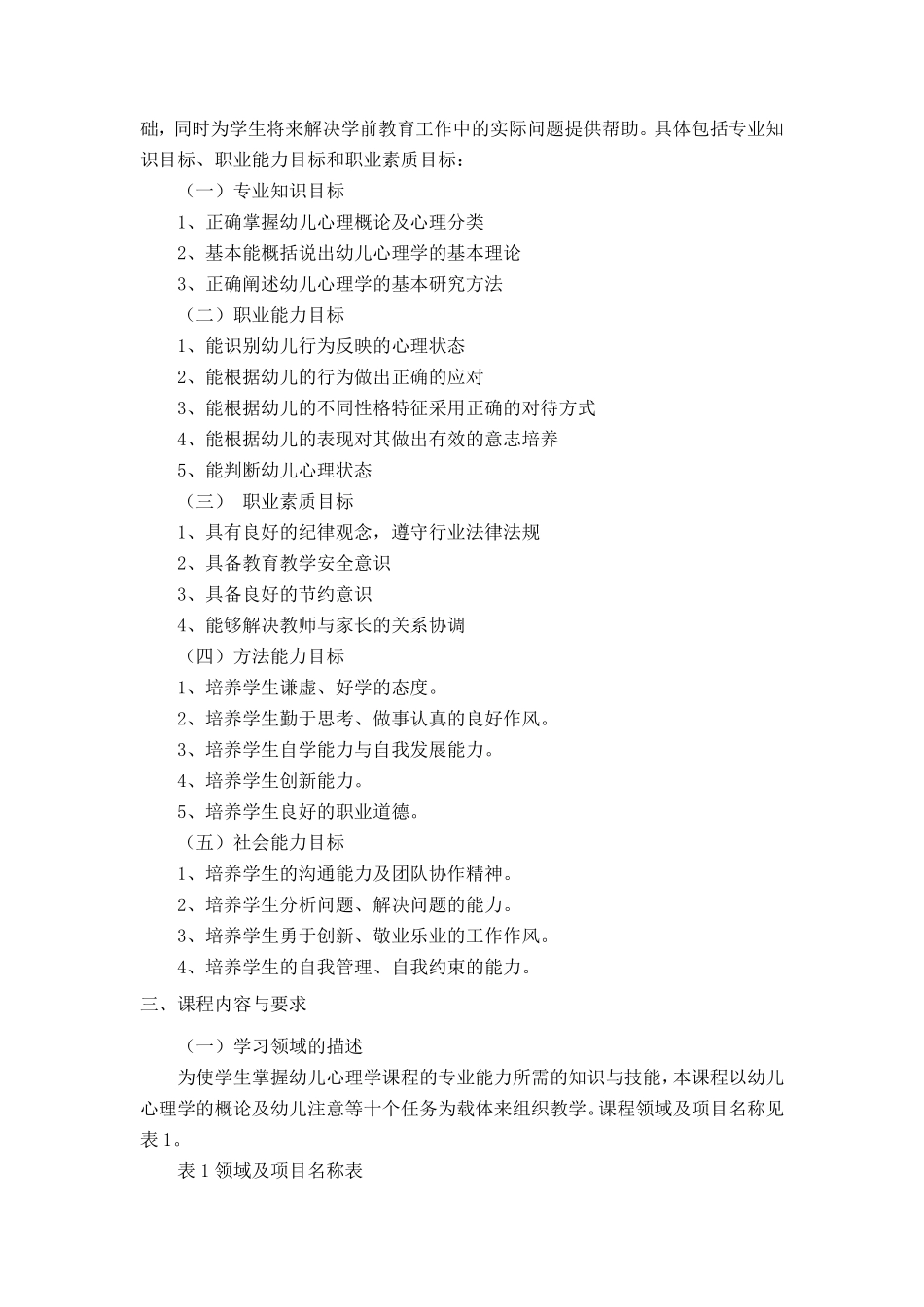 《幼儿心理学》课程标准_第2页