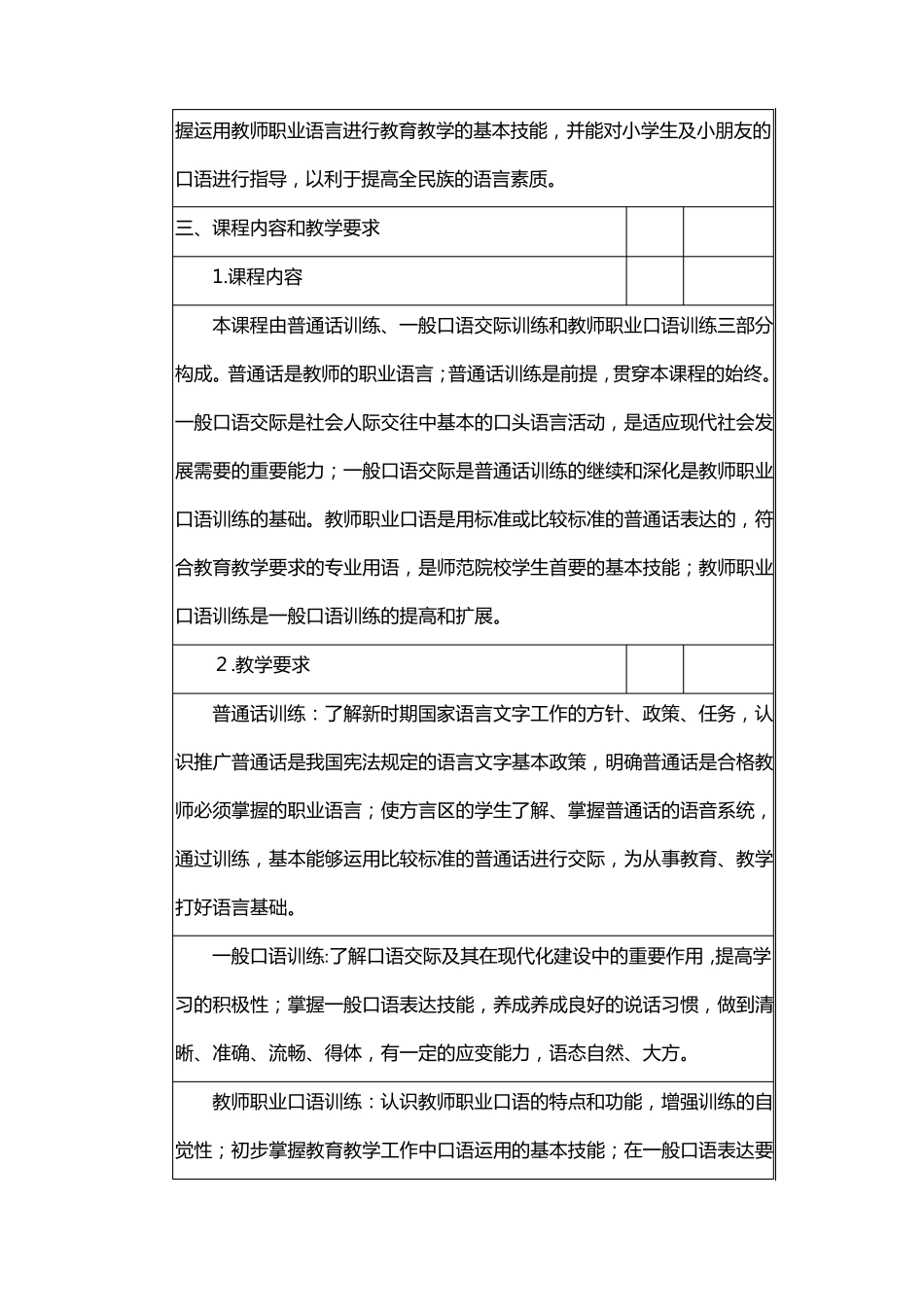 《幼儿教师口语》教学大纲_第2页