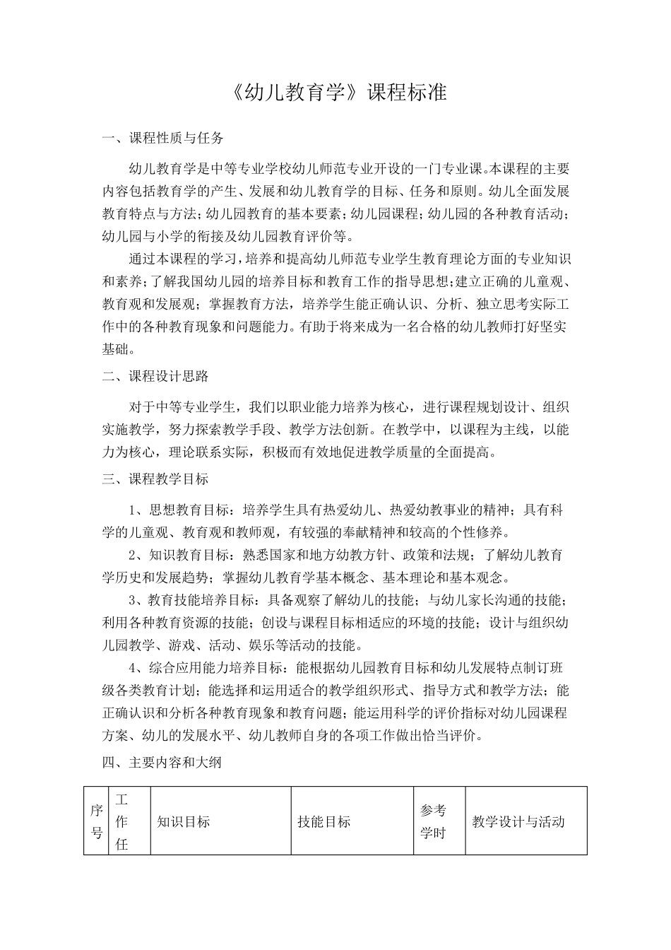 《幼儿教育学》课程标准_第1页