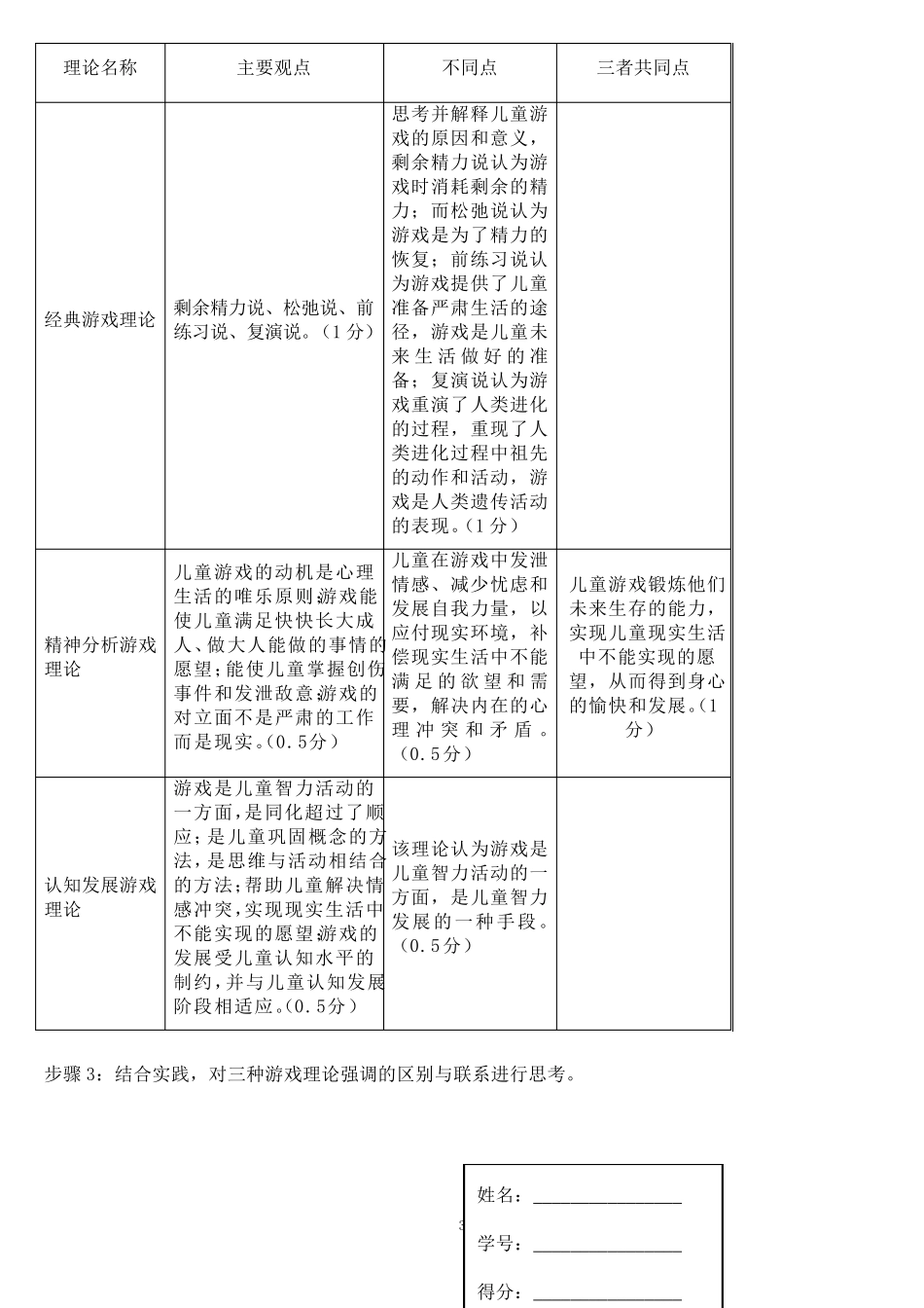 《幼儿游戏与玩具》网上形考作业答案及评分标准_第3页