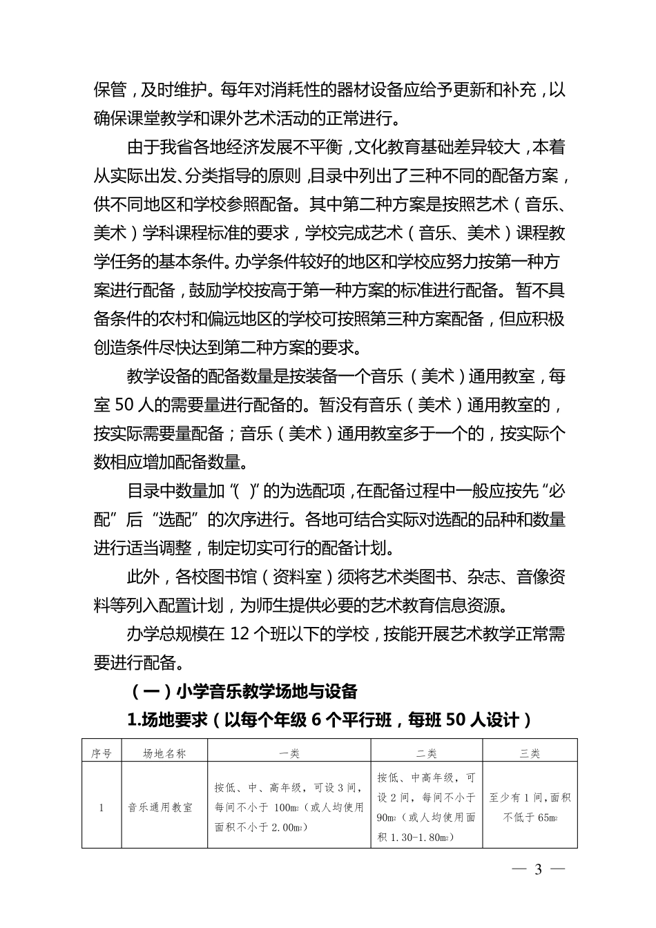 《广东省中小学校艺术教育工作条件基本标准》_第3页
