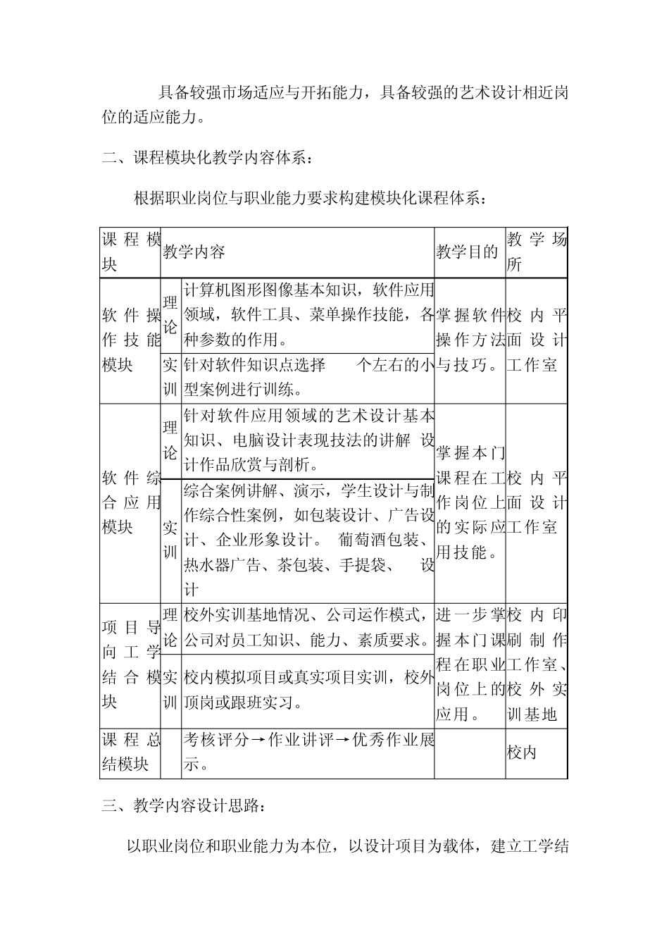 《广告策划与制作》课程标准_第2页