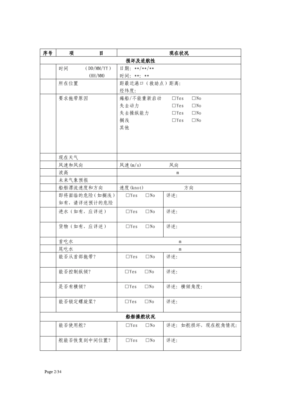 《应急拖带程序手册》样本_第2页
