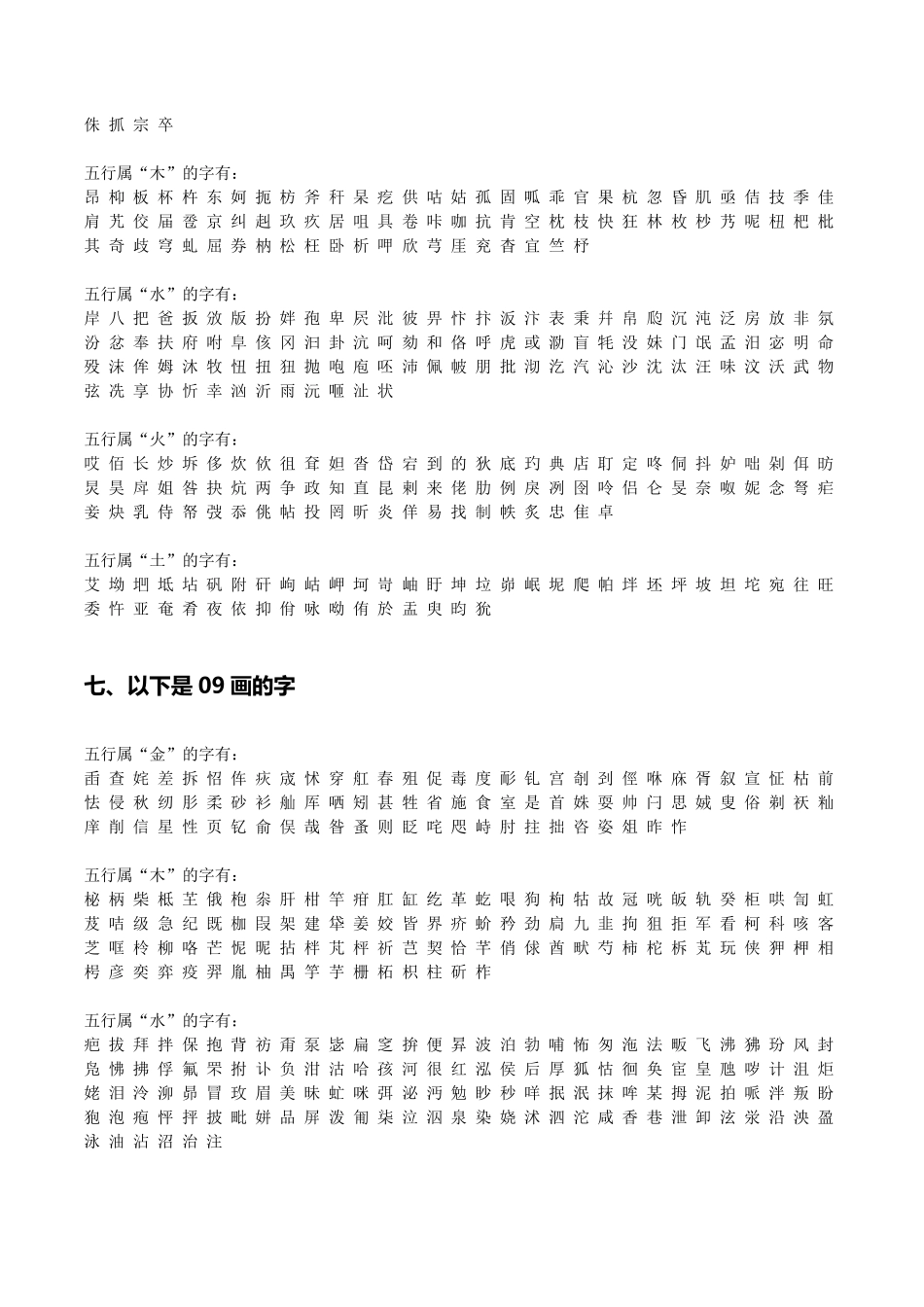 《康熙字典》320画的汉字(最全版本)_第3页