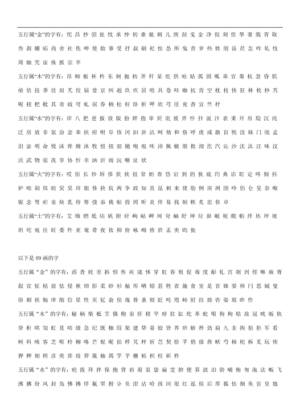 《康熙字典》3~30画的汉字_第3页