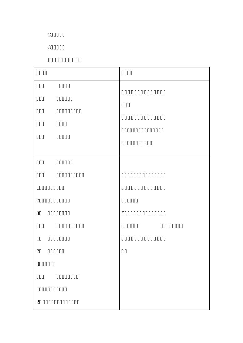 《建筑初步》课程教学设计_第2页