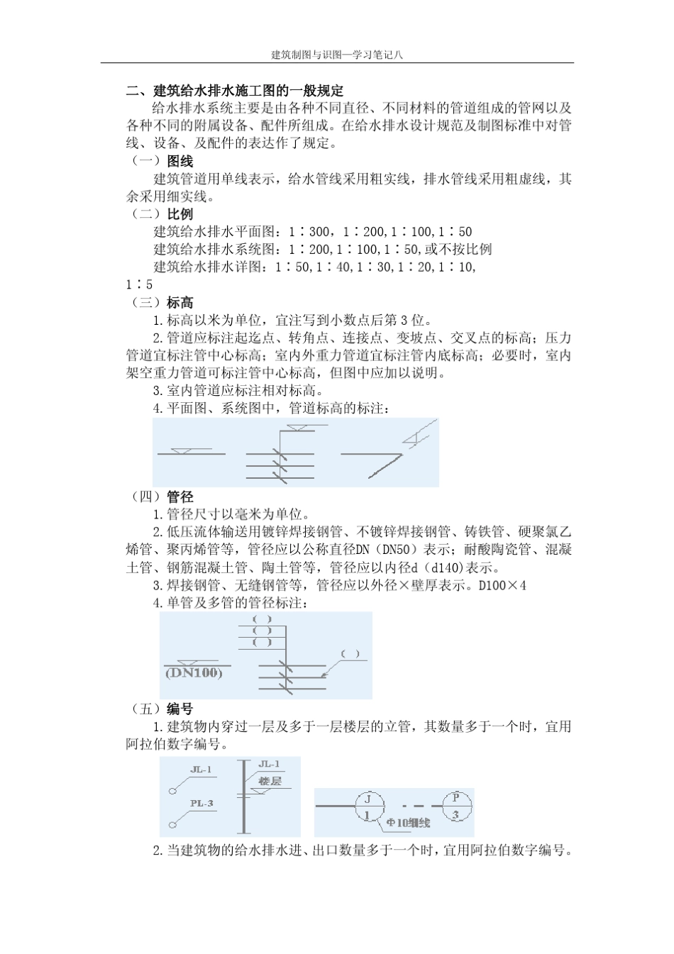 《建筑制图与识图》学习笔记八_第3页