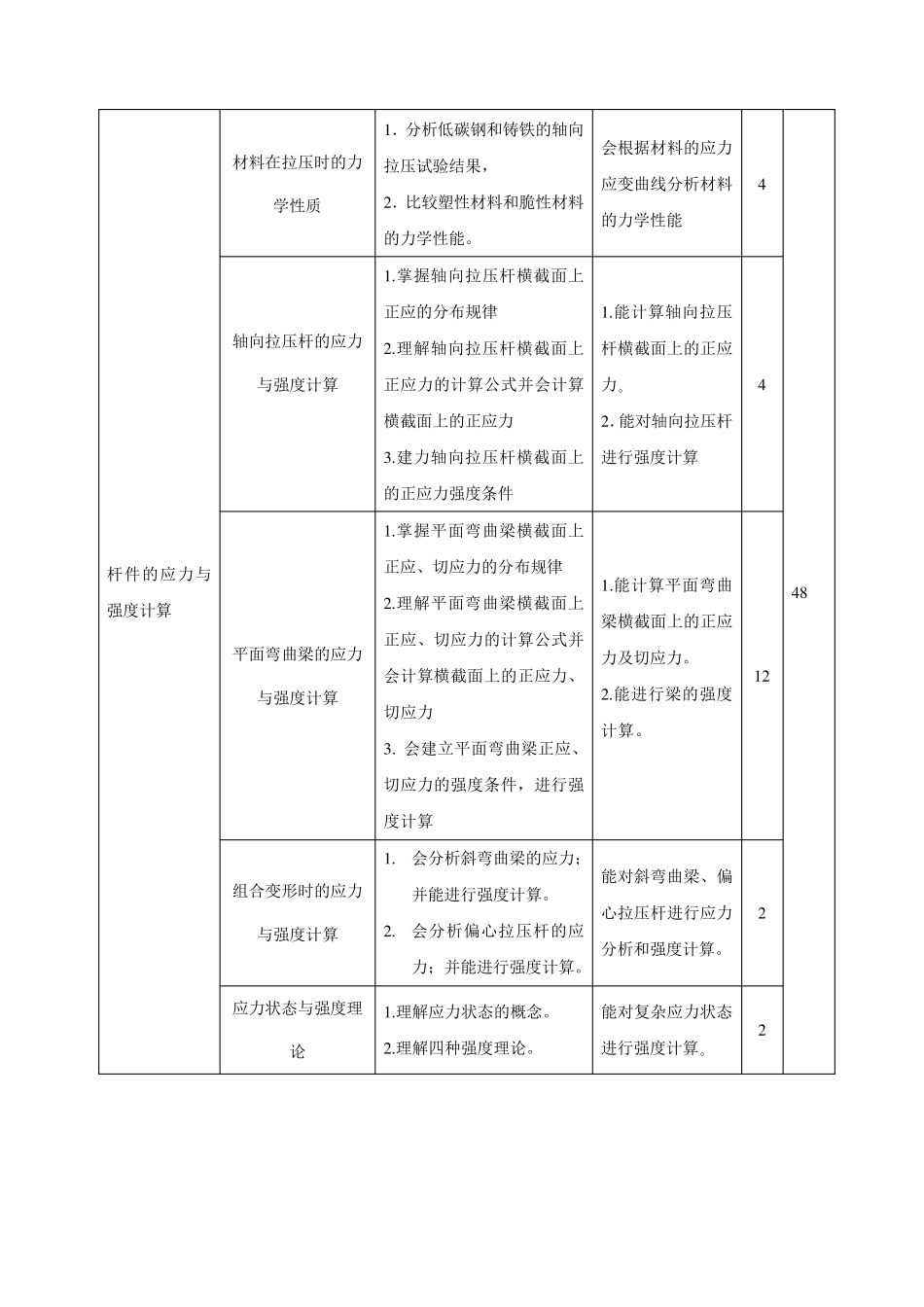 《建筑力学》课程标准_第3页