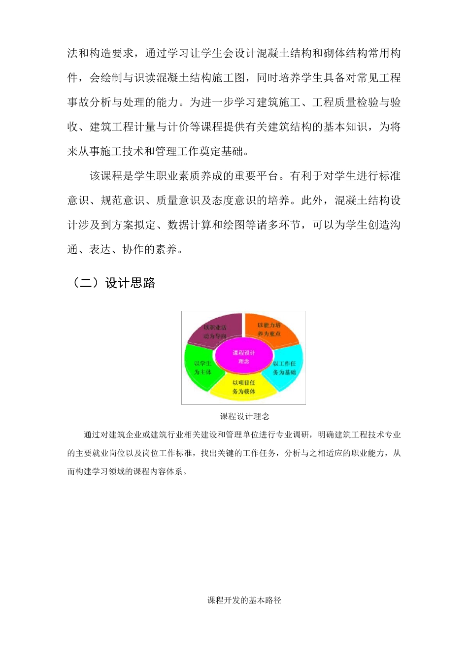 《建筑力学与结构》课程标准_第2页