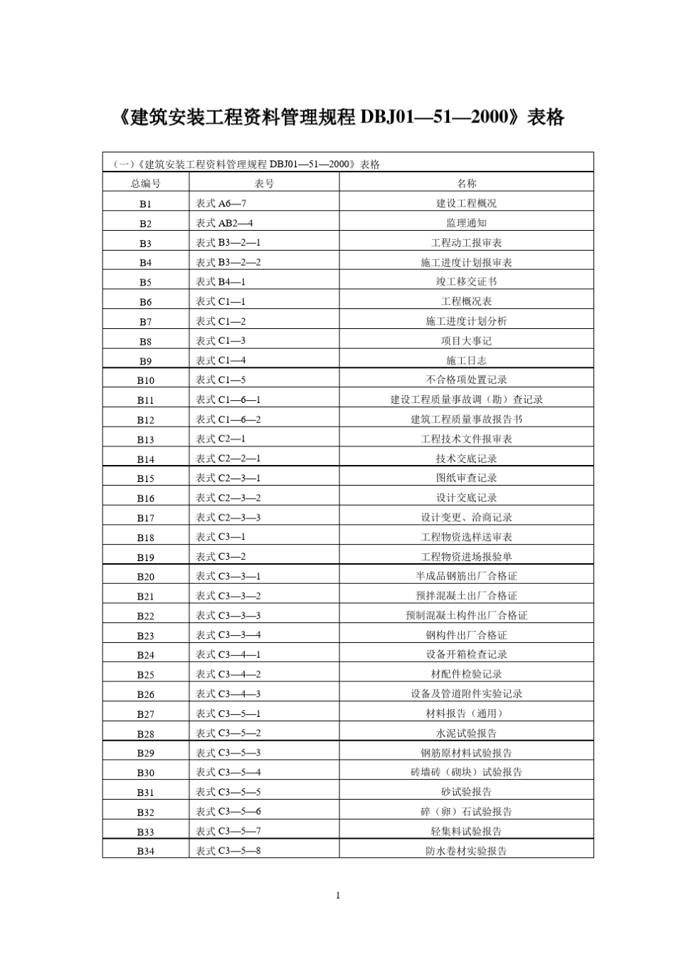 《建筑安装工程资料管理规程DBJ01_第1页