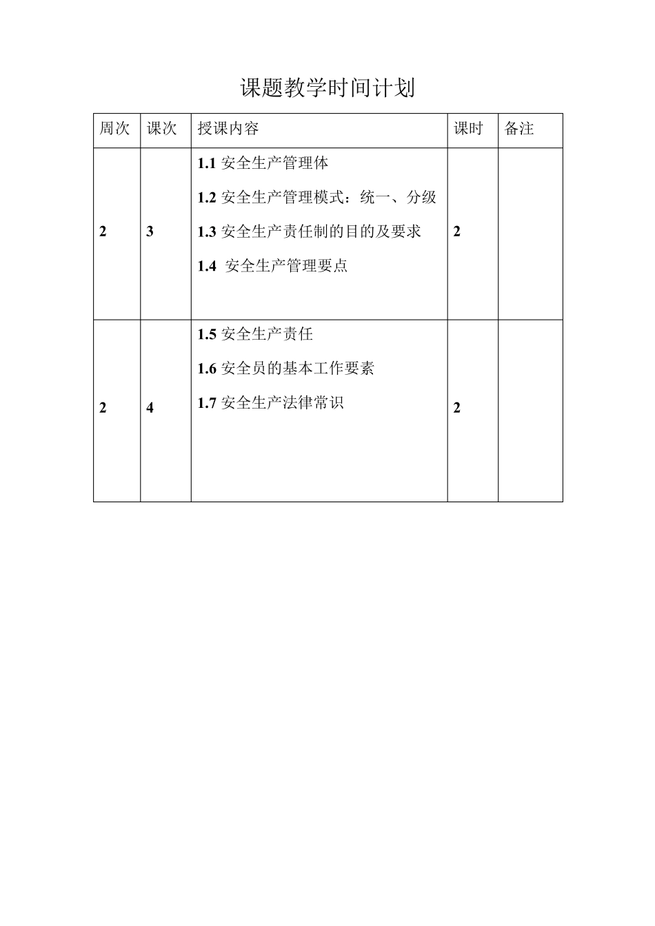 《建筑工程安全管理》教案第1章安全生产管理(上)_第2页
