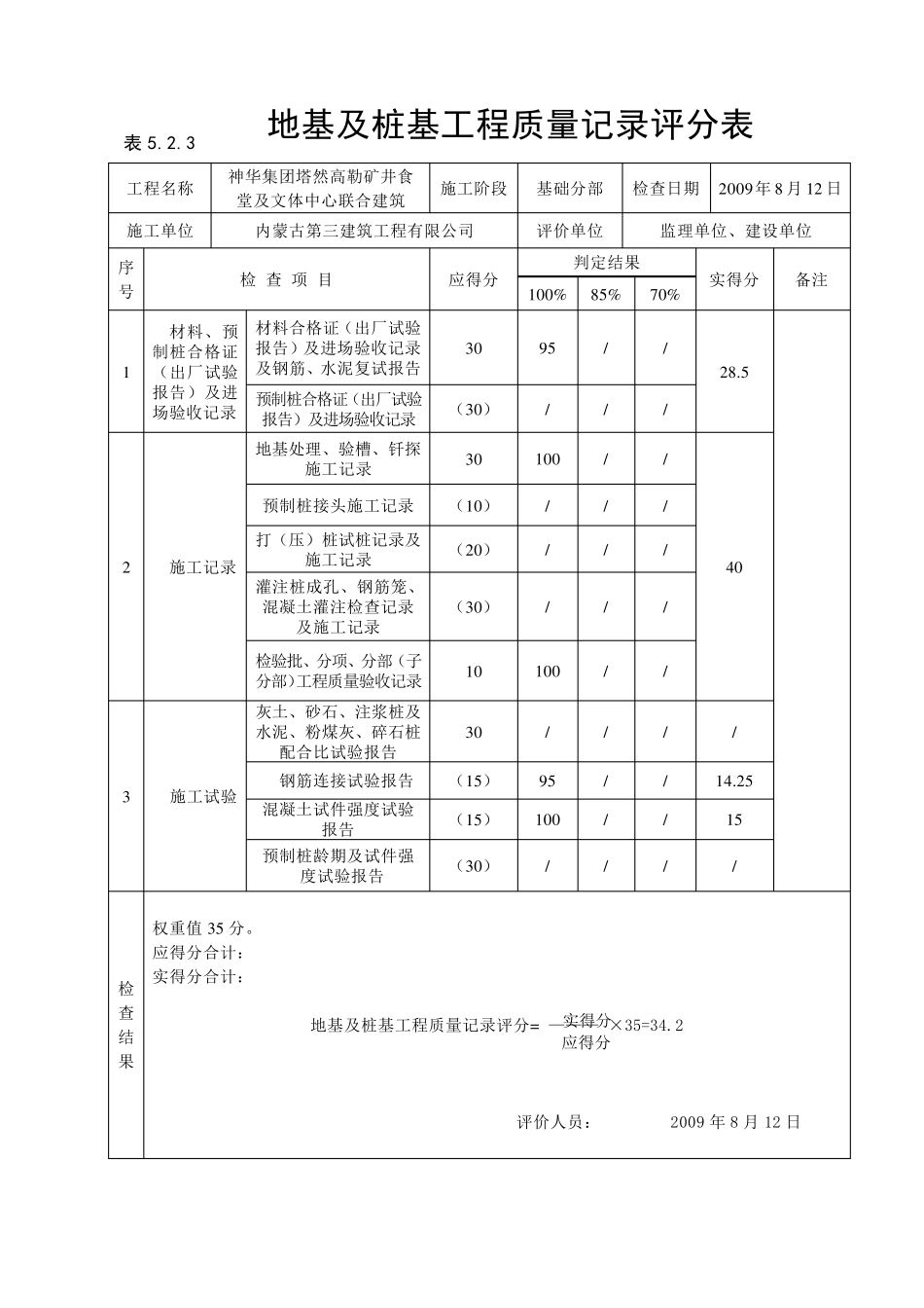 《建筑工程施工质量评价标准》(表格)_第3页