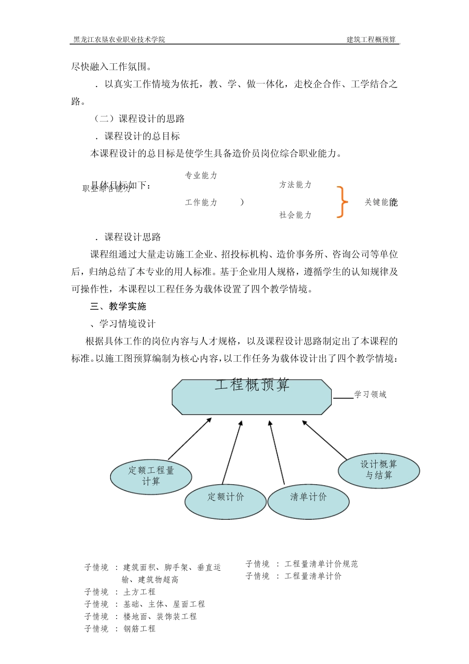 《建筑工程概预算》说课_第2页