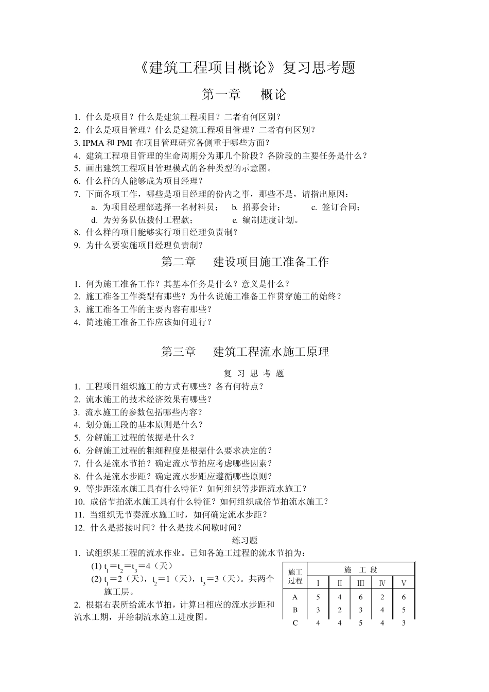 《建筑工程项目管理》复习思考题_第1页