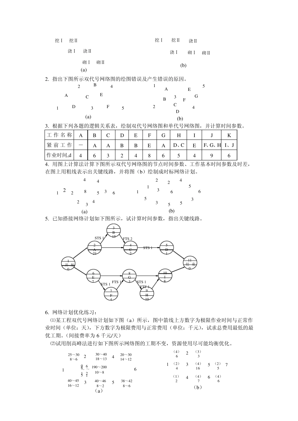 《建筑工程项目管理》复习思考题_第3页