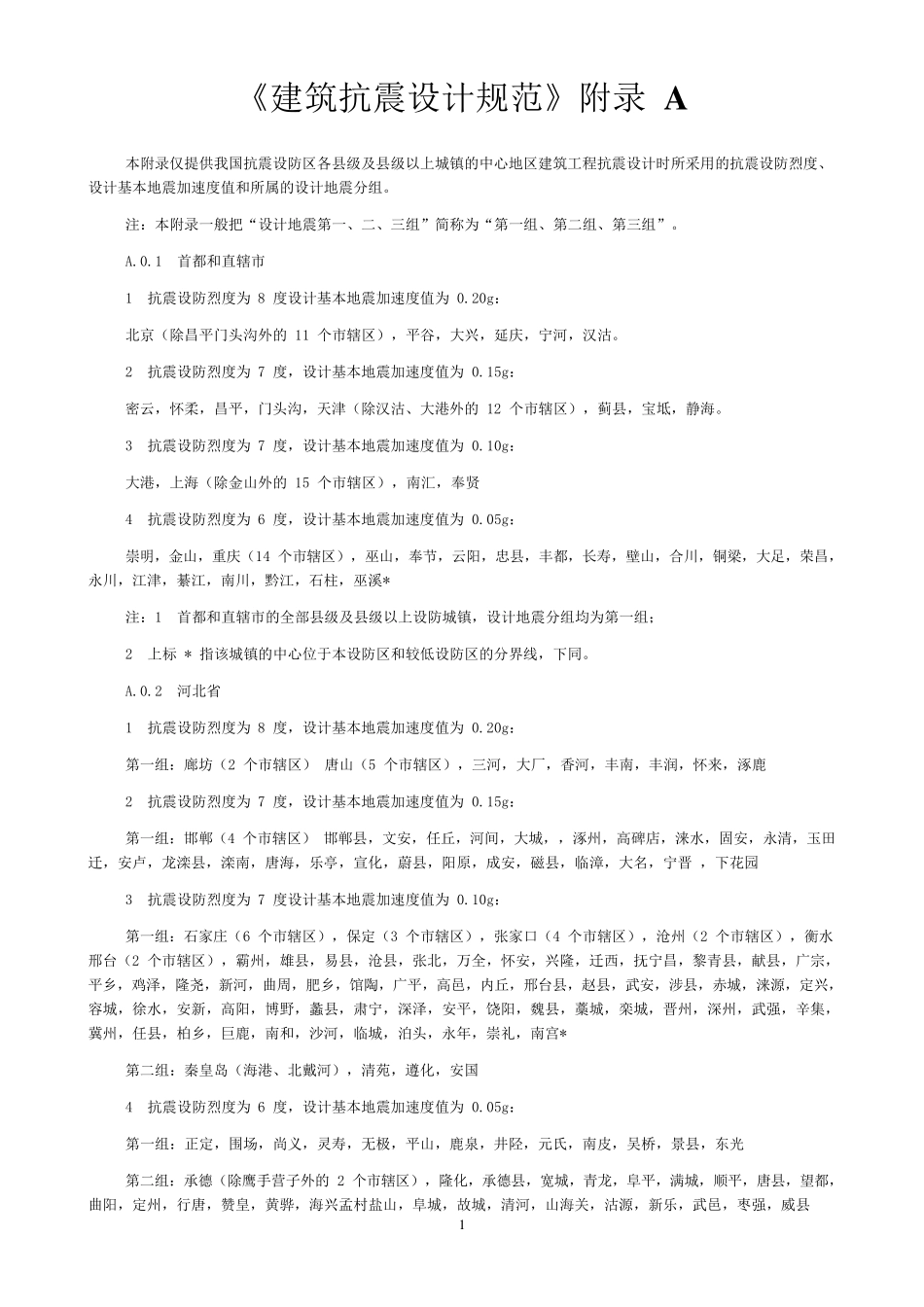 《建筑抗震设计规范》附录_第1页