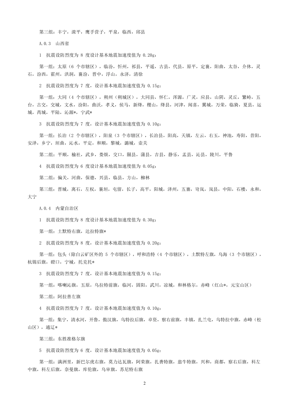 《建筑抗震设计规范》附录_第2页