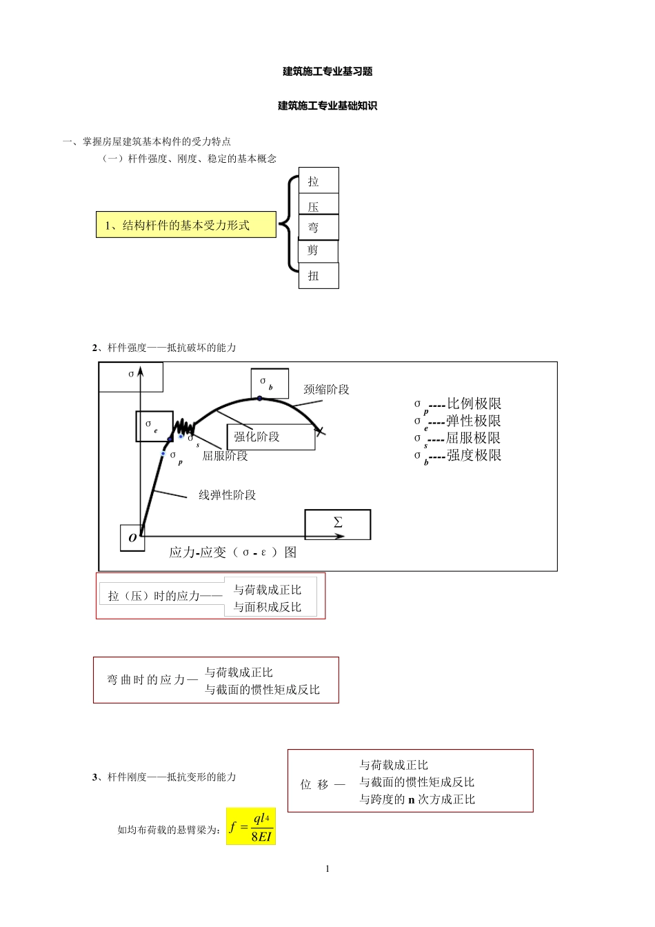 《建筑施工专业基础与实务(初级)》习题_第1页