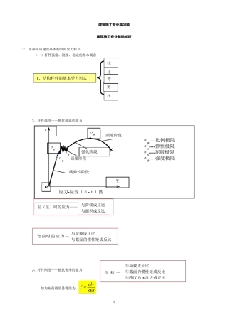 《建筑施工专业基础与实务(初级)》习题