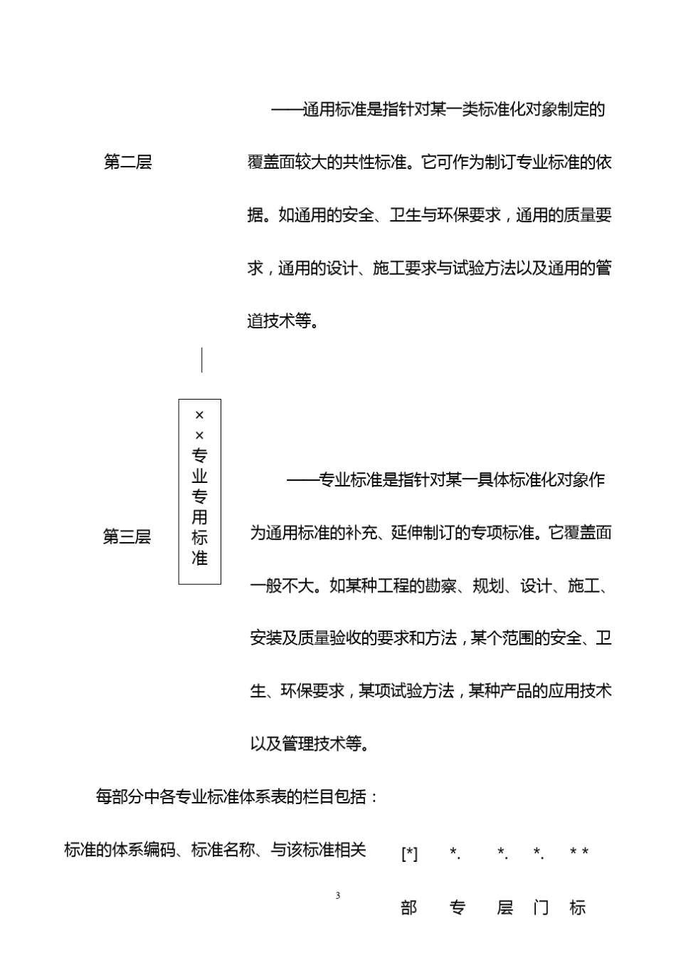 《建筑施工安全技术统一规范》_第3页
